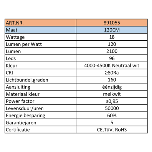 891055 MERKLOOS Tube fluorescent LED 120 cm
