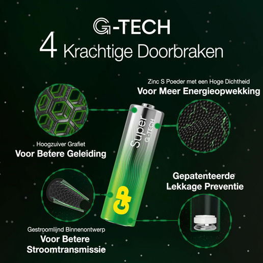 430910 GP Super Alkaline AA-batterijen 4PK